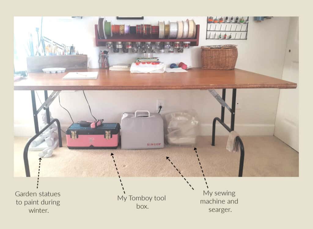 Key to Organizing - Under Table